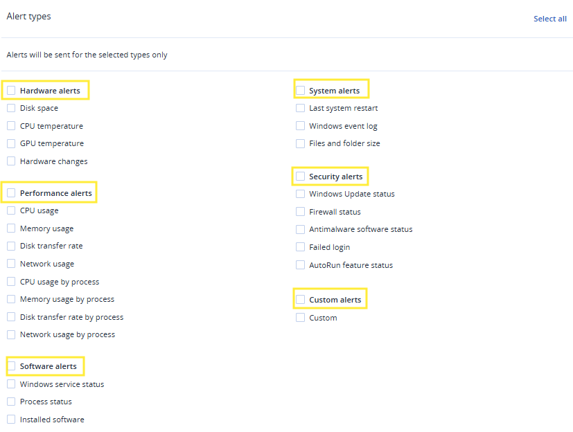 Difference between email notification setting for a user account and ...