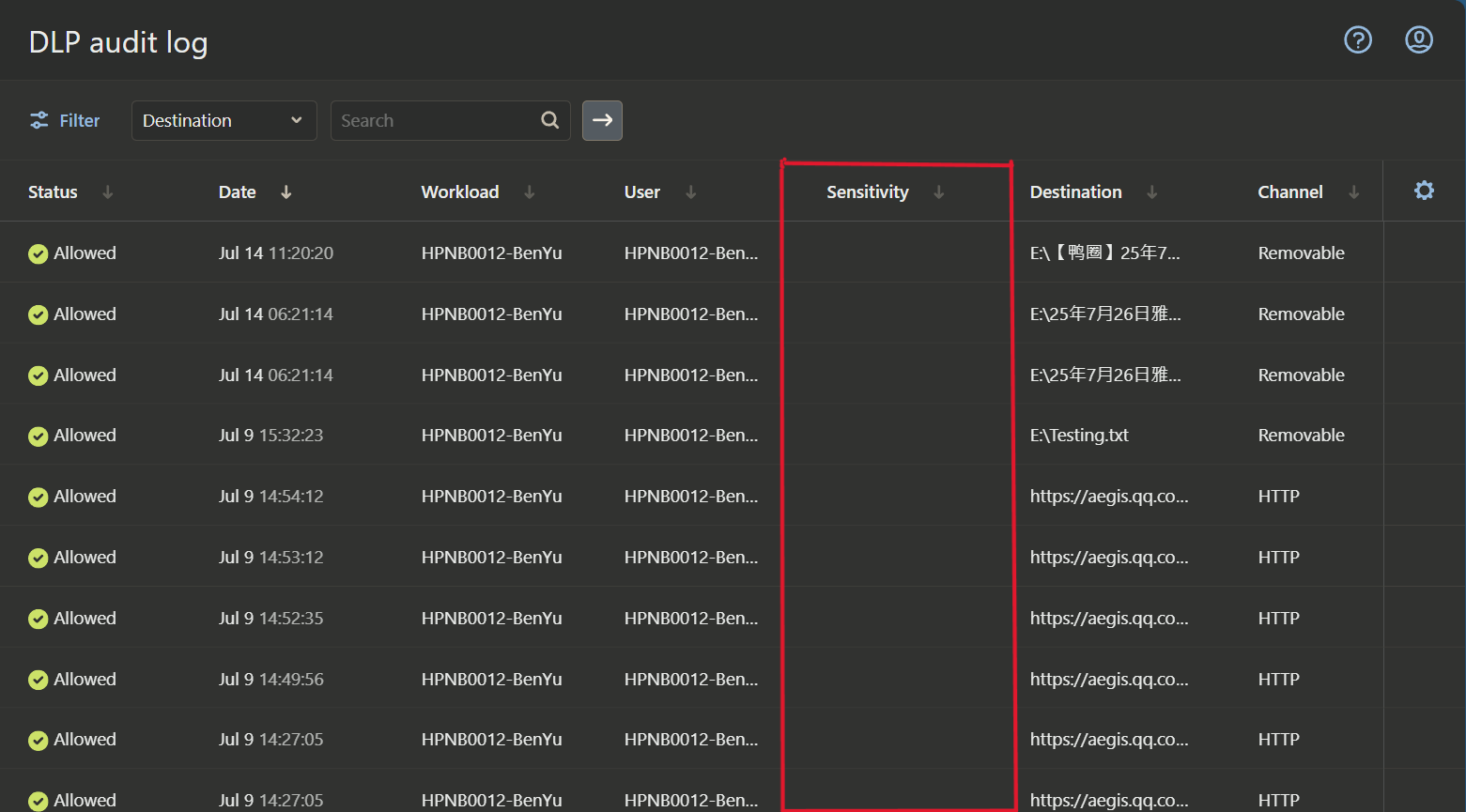 Acronis Cyber Protect Cloud: DLP audit log events related to non ...