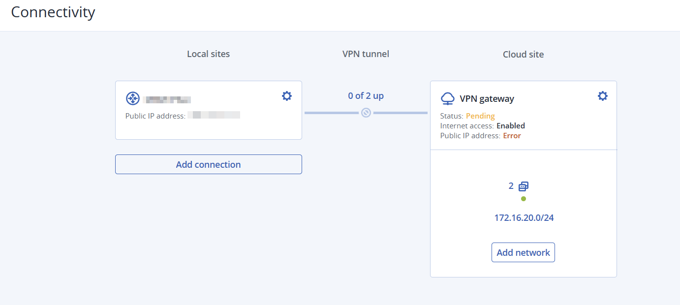 Cloud VPN Gateway shows 